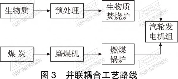 圖片4