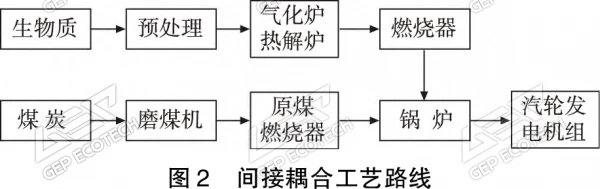 圖片3