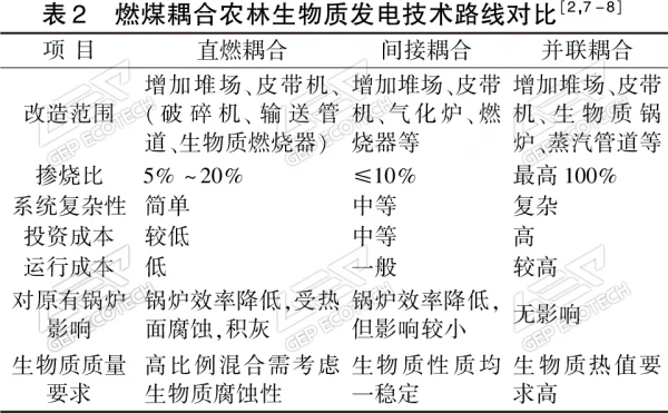 圖片5