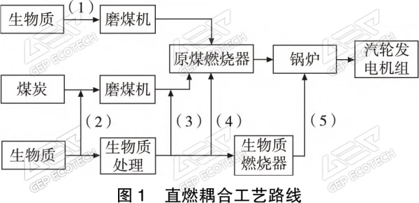 圖片1