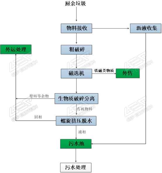 圖片2